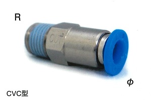 Check Valve CVC型