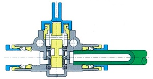 Hand Valve (3way) 3方ハンドバルブ　HV型